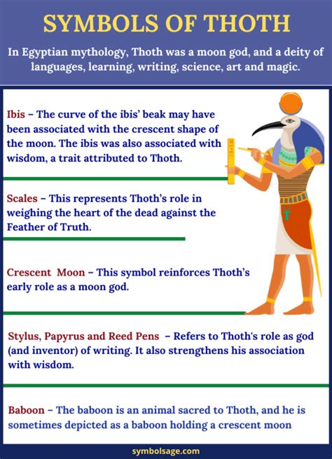 symbols of thoth